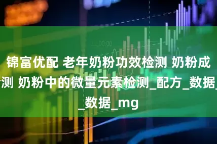 锦富优配 老年奶粉功效检测 奶粉成分检测 奶粉中的微量元素检测_配方_数据_mg